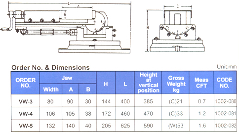 3 Way Angle Milling