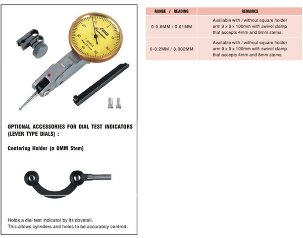 Gauge Block Sets