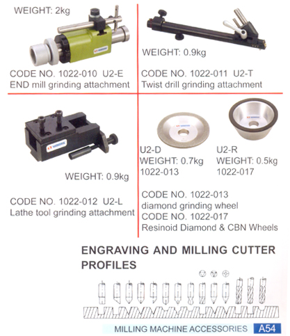 Type Keyless Drill Chucks