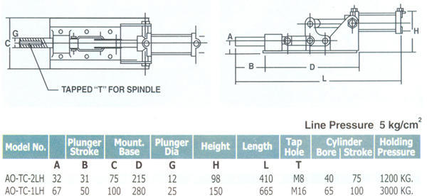 Air Operated Straight Line Toggle Clamp