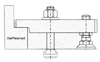 Mould Clamp with Heavy Support Bolt [Product Type: PMCH]